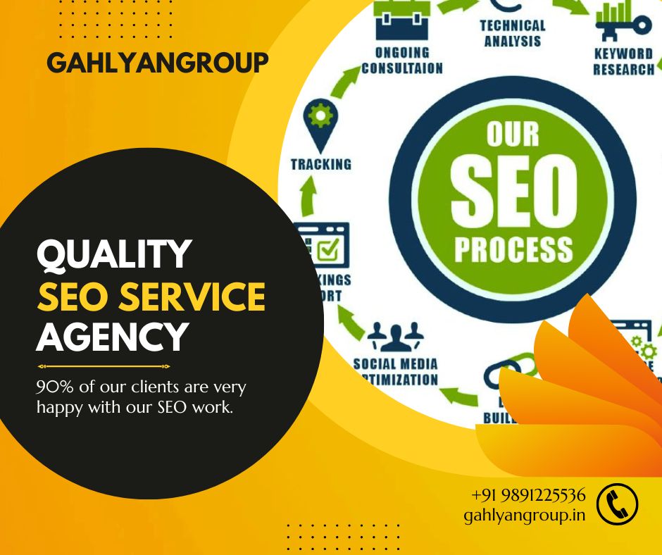 SEO Marketing Agency in Faridabad-GahlyanGroup