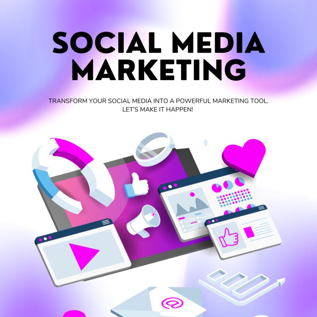 Leading Social Media Marketing SMM Company in Chandigarh - GahlyanGroup