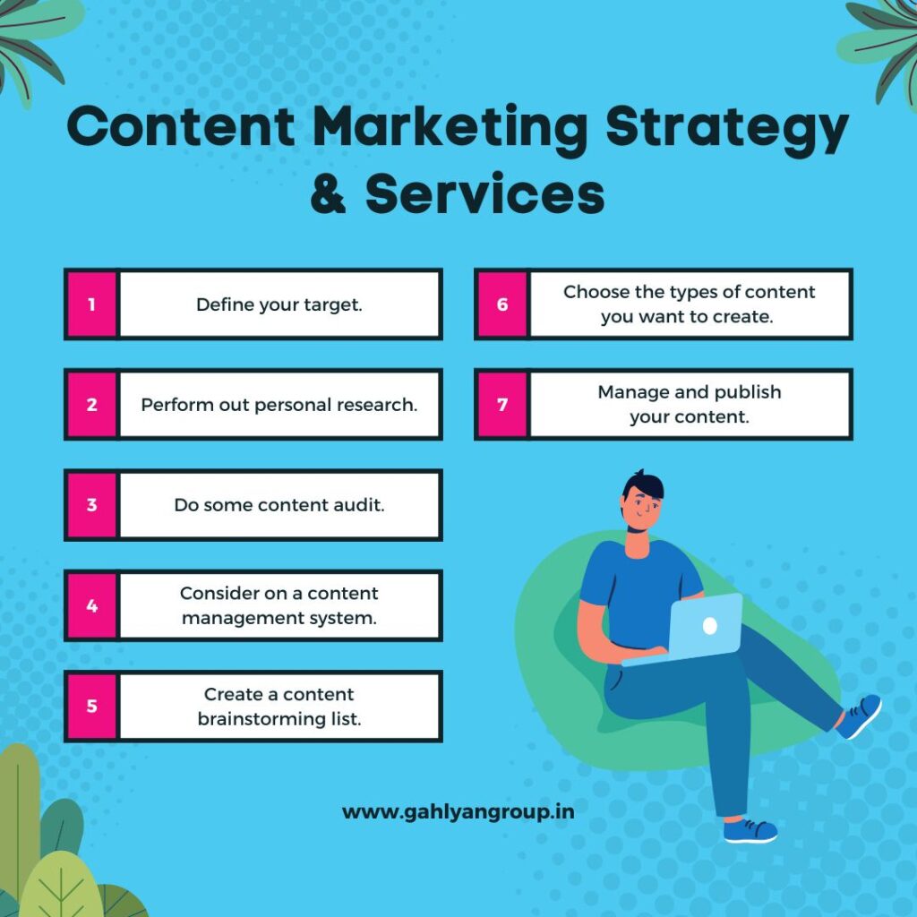 Top Content Marketing Company in Pune GahlyanGroup