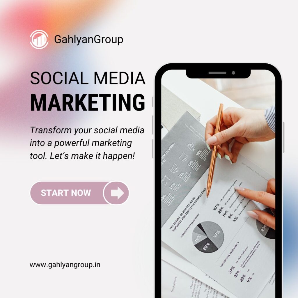 Top SMM Agency in Ghaziabad GahlyanGroup